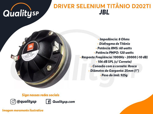 Super Driver Titanium Jbl Selenium D202ti 60w Rms 8 Ohms