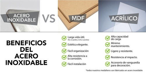Imagen 6 de 6 de Medallero 80k Porta Medallas Personalizado Gratis