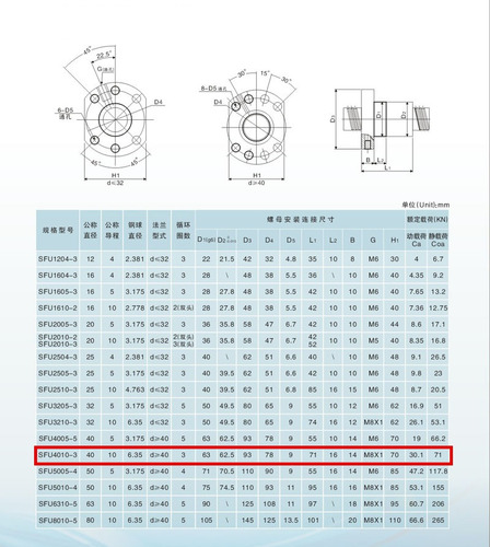 Tornillo Bola Recirculante Sfu4010 X 700mm + Tuerca