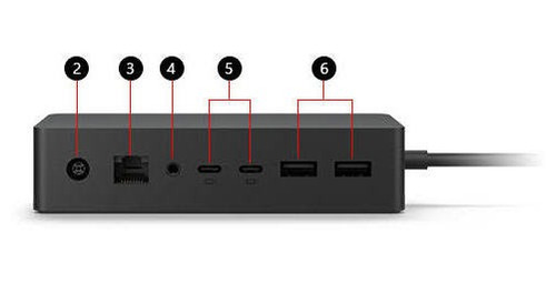 Adaptador Microsoft Surface Dock 2 (3 Piezas)