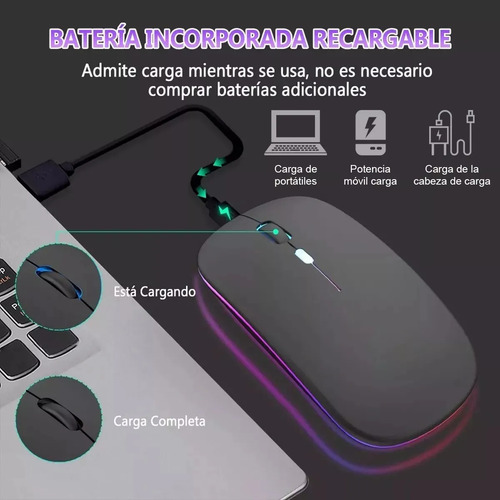 Mouse Inalámbrico Silencioso Ratón 2.4g Receptor Usb Portáti