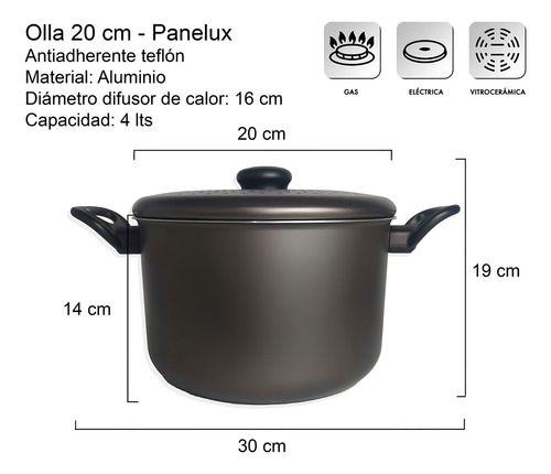 Cacerola Olla antiadherente Panelux Magnific 20 cm para espaguetis 4 litros
