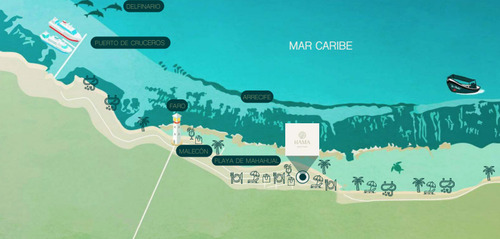 Departamento En Pre-venta En Hama Beach Condo , Mahahual.