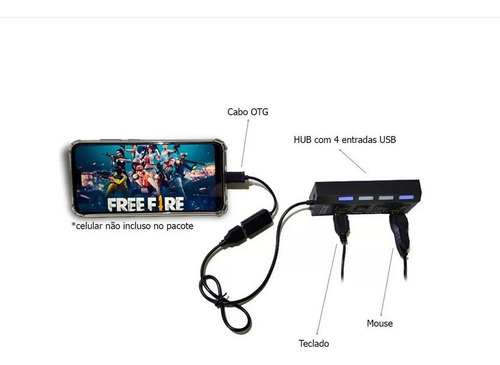 Imagem 4 de 7 de Kit Hub Usb Extensor De Portas Usb 2.0 + Otg Tipo C Ou V8