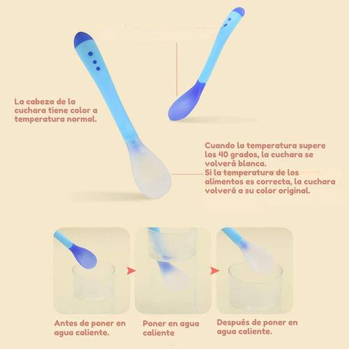 4 Piezas Cuchara Bebé Cambia Color Temperatura Comida Regalo