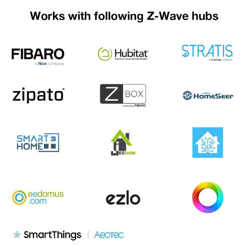 Fibaro Motion Sensor Z-wave Plus Multisensor-movimiento, Tem