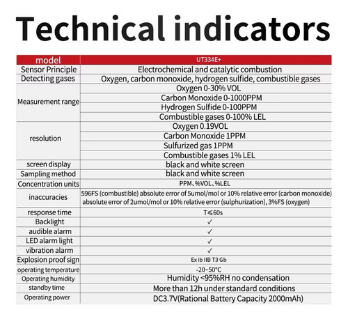 Medidor Detector Multigas 4 En 1 Uni-t Ut334e+ O2 H2s Co Lel