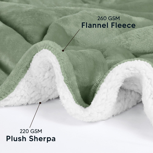 Manta Sherpa Tamaño Matrimonial Verde Salvia Forro Polar