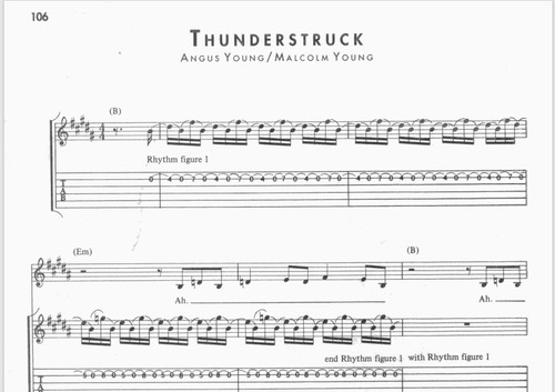 Ac Dc Anthology - Tablatura Y Partitura Guitarra Hard Rock