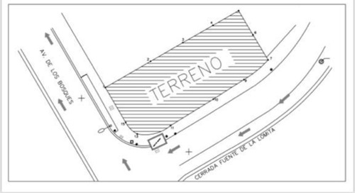 Atención Constructores !!! Baja De Precio , Terreno En Venta