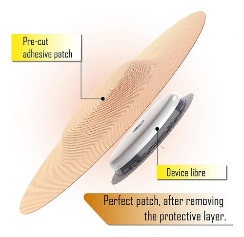 Dexcom G7, Parches Adhesivos De Stelo Y Lingo, Paquete De De