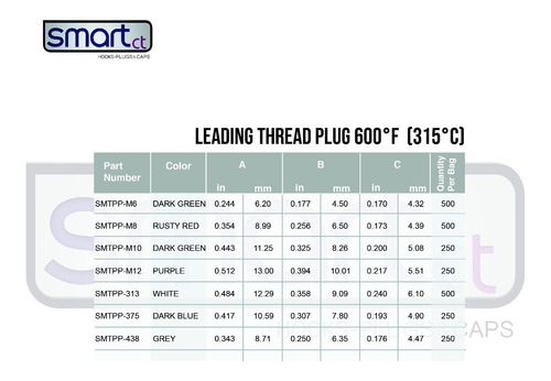 Imagen 2 de 4 de Smart Ct / Smtpp-m10 Silicon Plug Dark Green