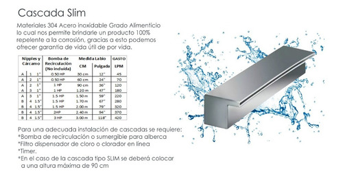 Cascada Slim Para Muro Llorón, Alberca Y Decorativa 1.70 M