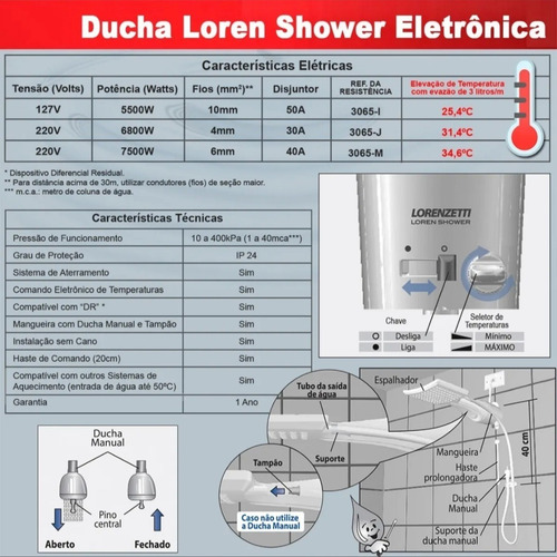 Imagem 3 de 5 de Ducha Lorenzetti Shower Eletrônica Ultra