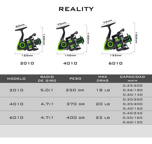 Imagen 3 de 4 de Reel Frontal Caster Reality 2010 X1 Spinning 10 Rulemanes
