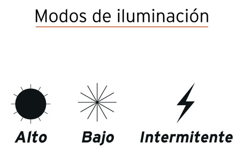 Linterna Vincha Minero Led 20 Mts 150 Lumenes Truper 11751