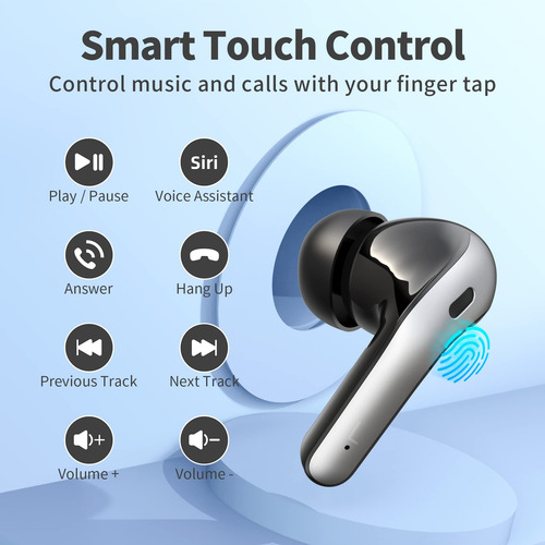 Auriculares Bluetooth Inalámbricos 60 Horas Reproducción Ipx