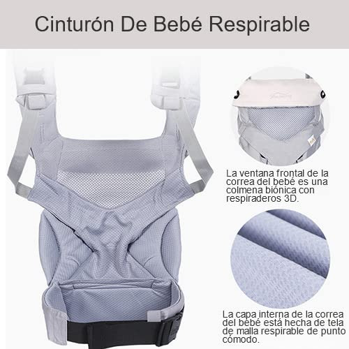 Ruiyue Cangurera Para Bebé, Porta Bebé Portátil Algodón