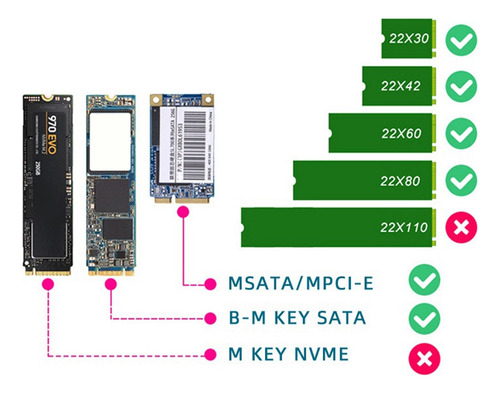 Cartão Adaptador Ngff+msata A Sata3.0+cabo Usb A M2