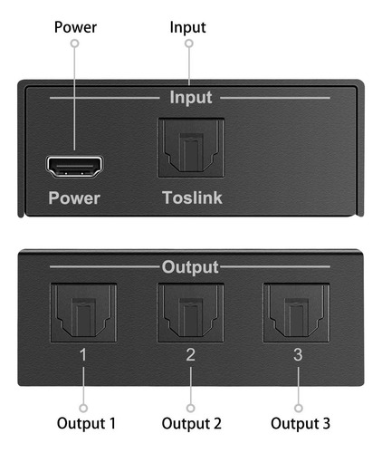 3 Puertos Divisor De Toslink, Divisor De Audio Óptico 1 3 De