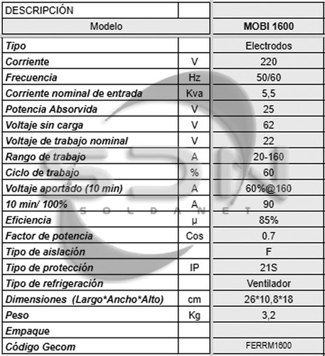 Soldadora Inverter Ferrolan Mobi 1600