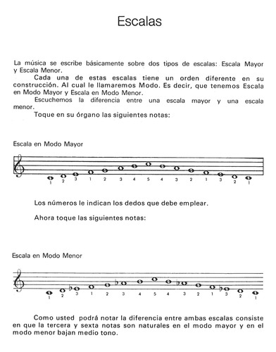 Método Teclado Y Órgano 2 - Intermedio Para Estudiantes