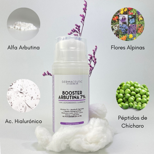 Imagen 2 de 6 de Booster Arbutina 7% Aclarante Rostro, Cuerpo, Zonas Íntimas Tipo De Piel Todo Tipo De Piel