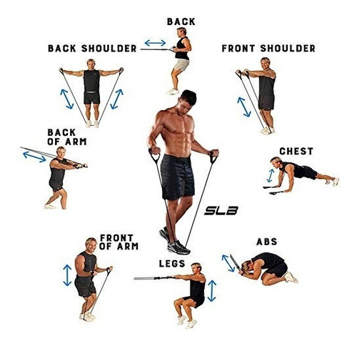 Banda Elástica Con Manijas Extensor Home Fitness Gimnasia