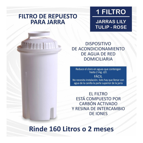 Imagen 3 de 8 de Pack 4 Filtros P/ Jarra Purificadora - Rose - Tulip - Lily