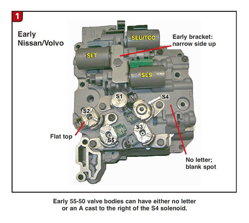 Solenoide De Cambio S4 Para Captiva Epica 2007 Aw55 50. 