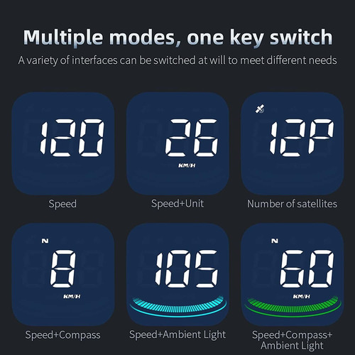 Pantalla Digital Gps Velocímetro Coche Hud Head Up
