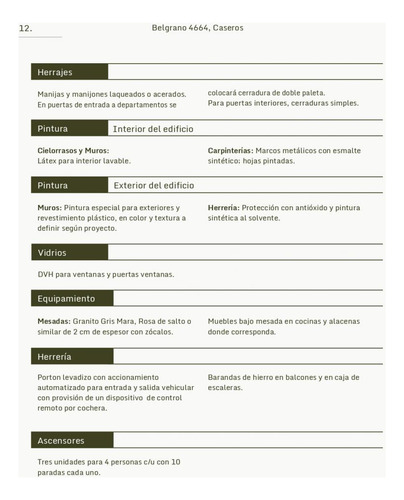 En Venta Departamentos Nuevos De 1, 2 Y 3 Ambientes F: 10059