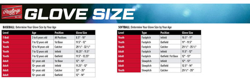 Rawlings Remix Glove Series | T-ball & Youth Guantes De Béis