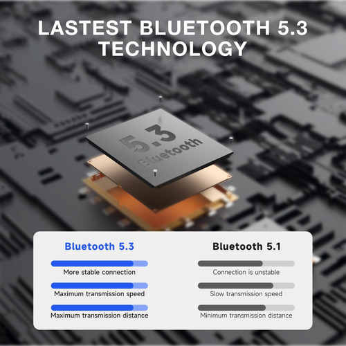 1 Hora Audífonos Inalámbricos Bluetooth 5.3, Audífonos D