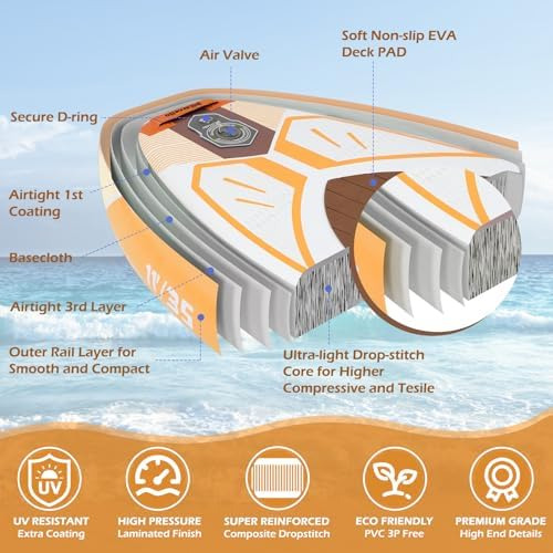 Inflatable Paddle Board 11'×34 ×6 Ultra-light Paddle Board