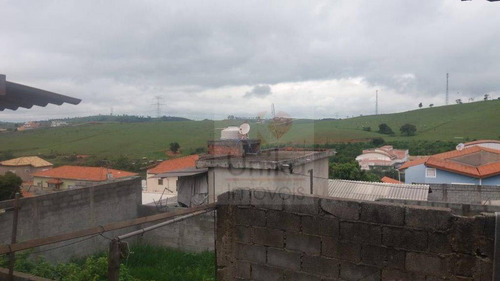 Imagem 5 de 19 de Casa À Venda, Loteamento Itatiba Park, Itatiba. - Ca1134