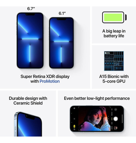 Apple iPhone 13 Pro (128 Gb) - Azul Con Caja Original (Reacondicionado)