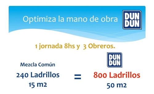 Masa Dun Dun Adhesivo Listo Para Usar En Ladrillos 3kg X 6 U