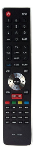 Nuevo Control Remoto Smart Internet Tv En-33922 a Para Hise