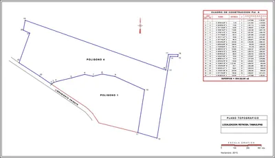 Terreno en venta