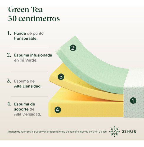 Cama Cambril Zinus Colchon Espuma Green Tea 2 Plazas