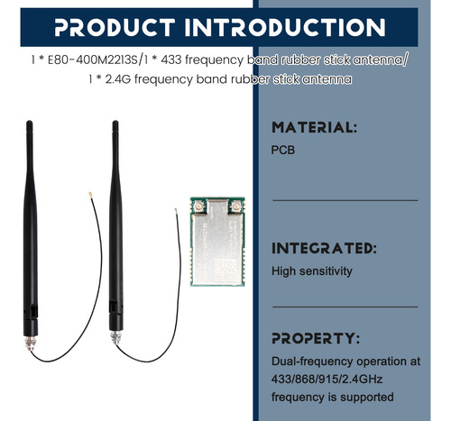 Módulo Inalámbrico De Doble Banda Lora 433/868/915/2.4g Smd