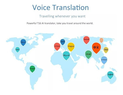 Imagen 4 de 9 de Dispositivo Traductor De Voz Instantáneo Offline Wifi Idioma