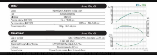 Mercedes Benz Accelo 1016/37