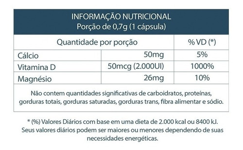 Imagem 3 de 4 de 3x Renew Colageno Tipo Ii + Vit + Min 30 Cps Bionatus