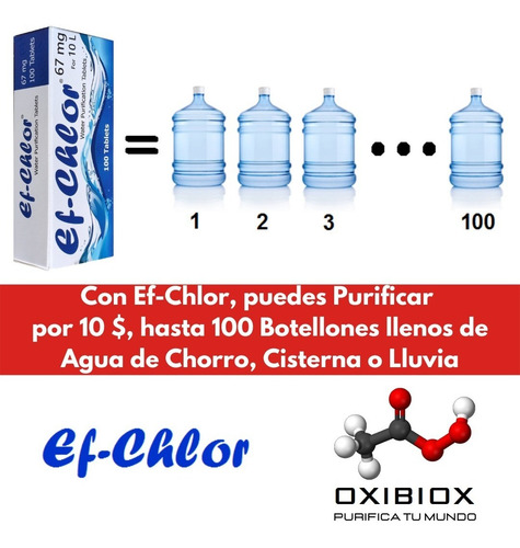 Imagen 5 de 10 de Tabletas Purificadoras Ef-chlor 67mg. Hasta 20l De Agua