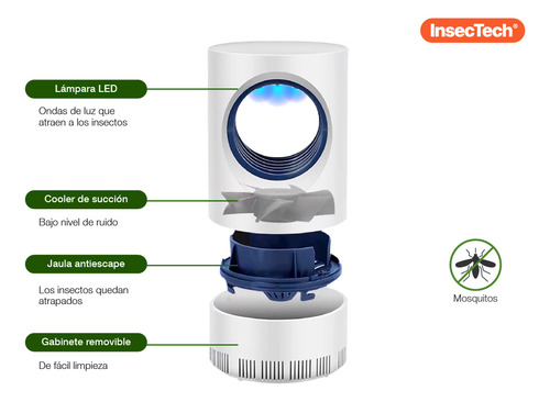 Lampara Atrapa Mosquitos Usb 5w Atrae Y Elimina Interior Exterior