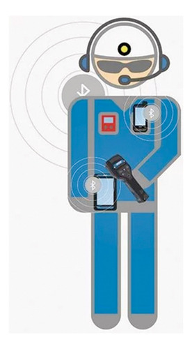 Lector Codigo Barras Ecom Ident Ex01 1d Rfid Z1d1 Intrinseco (Reacondicionado)