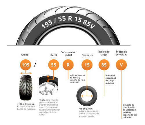 175 70 R13 82t Maxxis Mod.escapade Ma-t1 C. N.