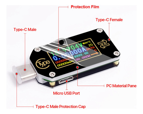 . Usb Rd Tc66-c Pd Trigger Voltímetro, Amperímetro,